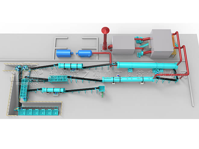 有机肥生产线工艺概述