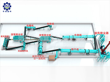 常见的大型有机肥生产线工艺